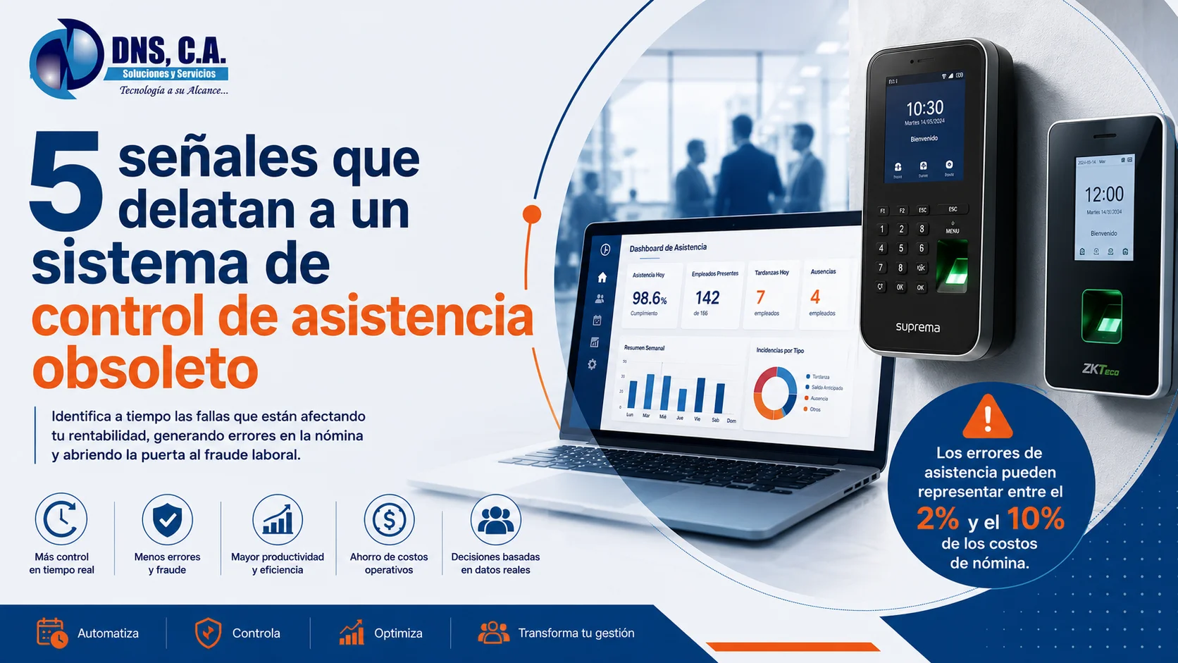 5 señales que delatan a un sistema de control de asistencia obsoleto